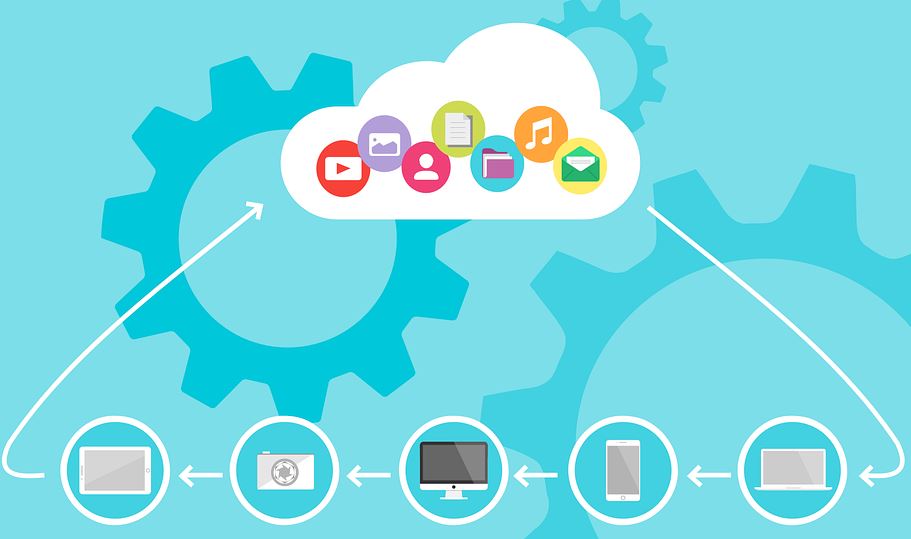 cloud-storage